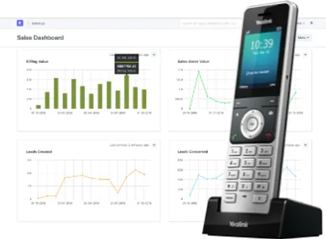 3CX CRM integration for daily business software